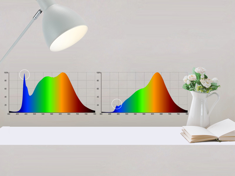 QUANTUM DOTS ILLUMINATION